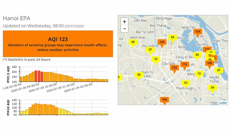 air quality index hanoi