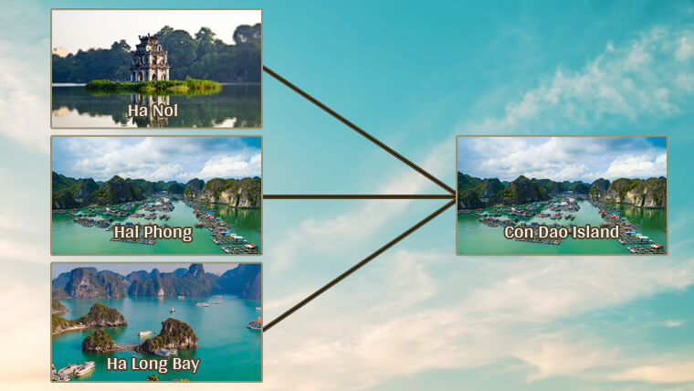 How to get to Cat Ba Island 